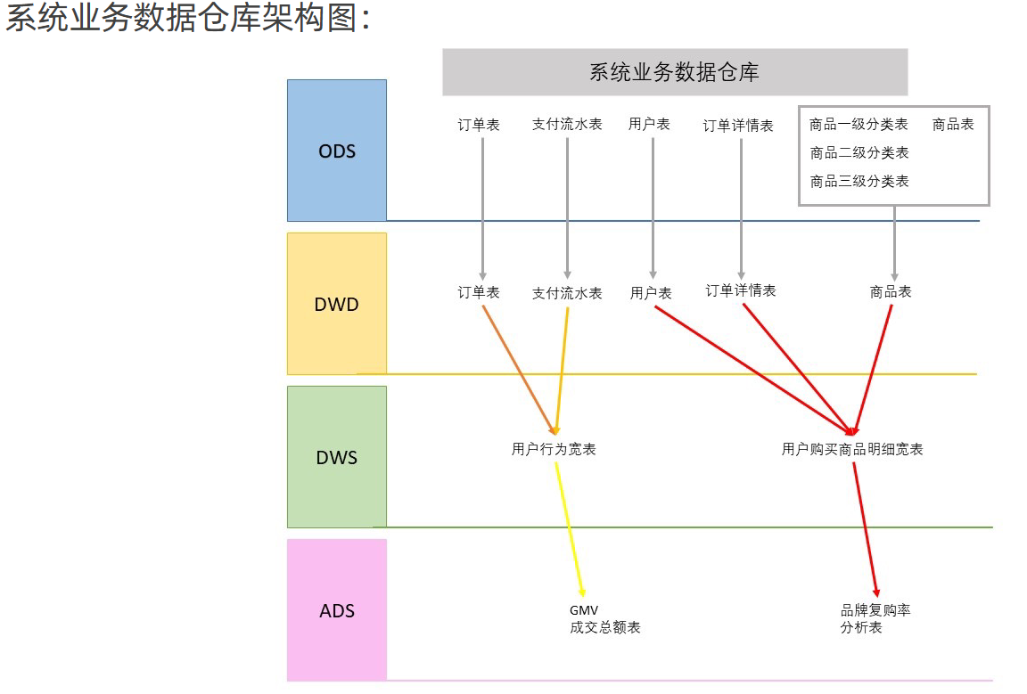 1736399196264468.png image.png